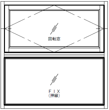 [マドリノ]　正方形770×770　回転窓+FIX窓