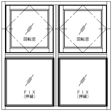 [マドリノ]　正方形770×770　回転窓×2+FIX窓×2